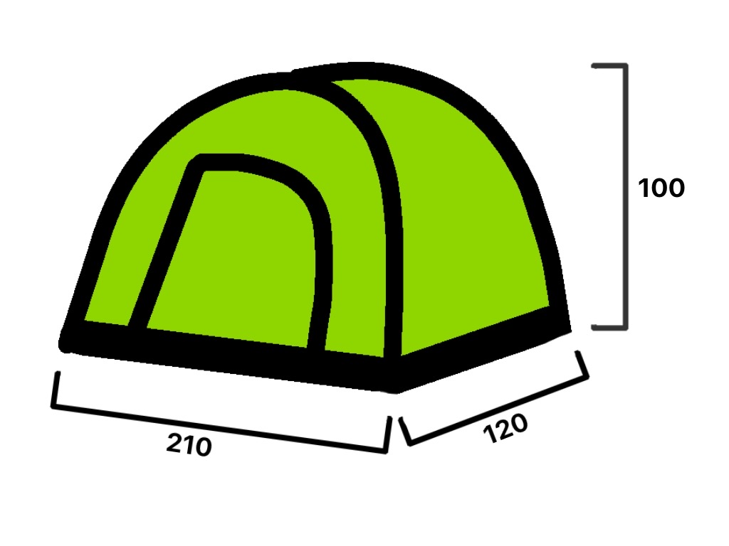 テントのサイズ
